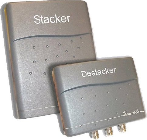 Einkabel-Lösung 2/1 Stacker De-Stacker