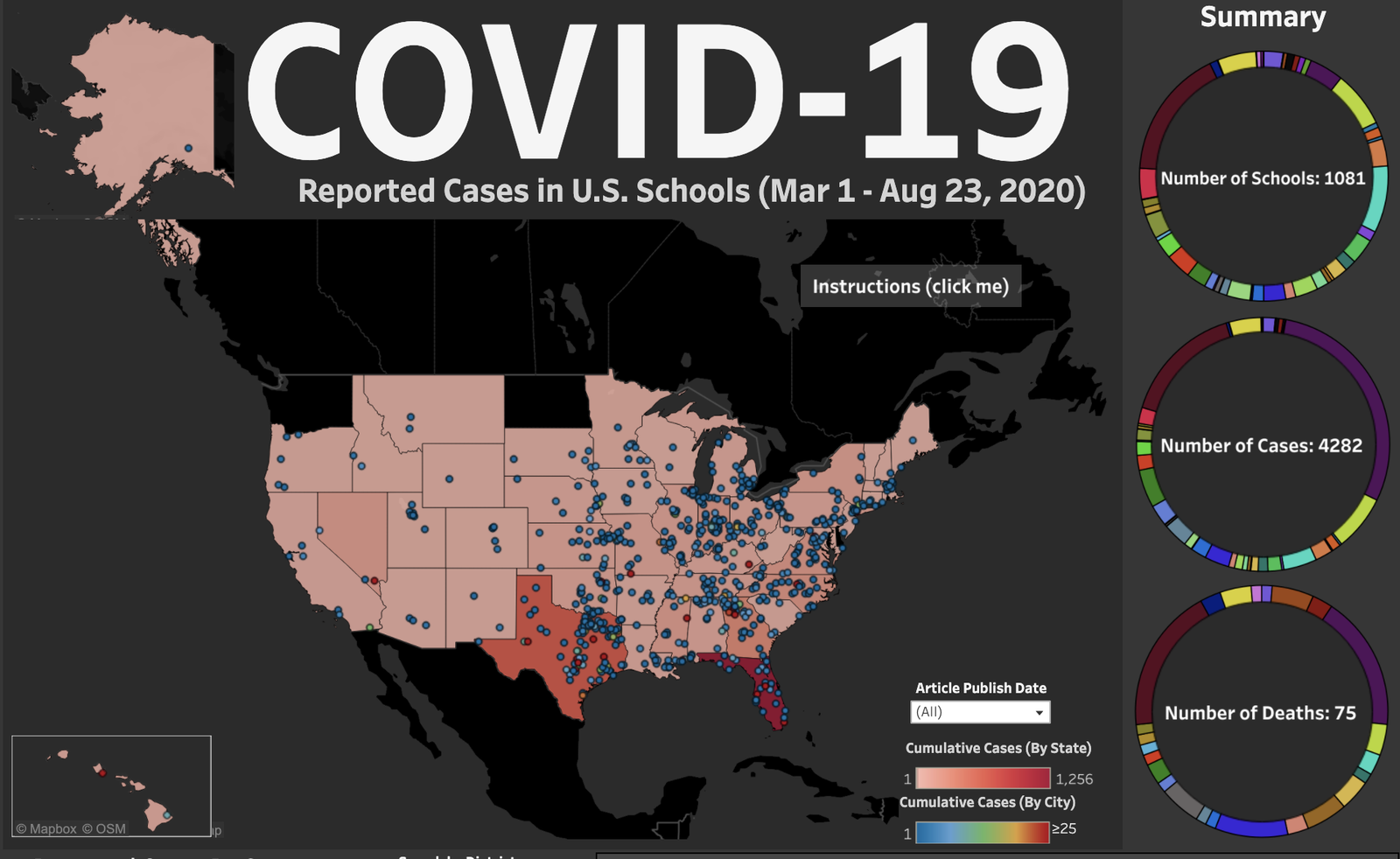 How Many Coronavirus Cases Are Happening In Schools? A Tracker Keeps Count