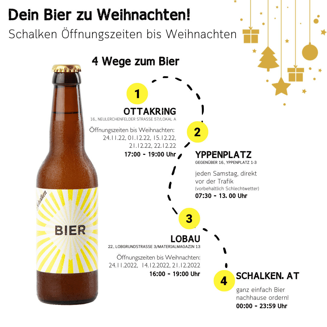 Schalken Brauerei setzt auf innovative, regionale Nachhaltigkeit