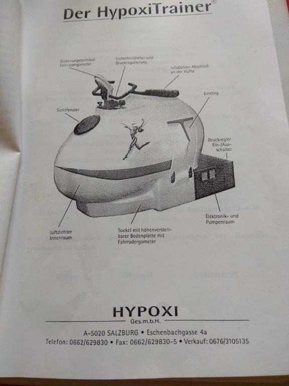 Hypoxie Bj 2001