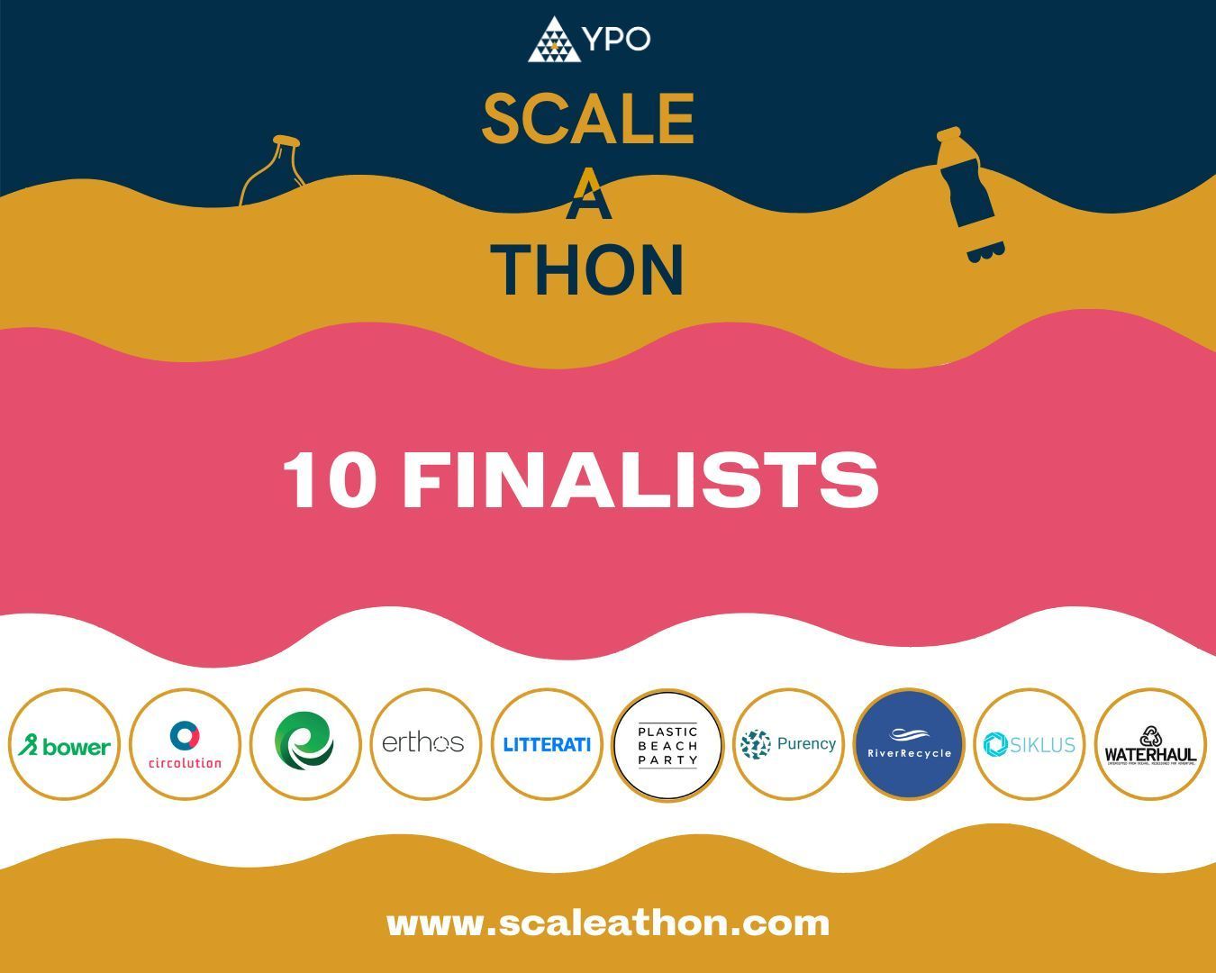 Purency among the 10 Finalists for YPO Scale-A-Thon 2021