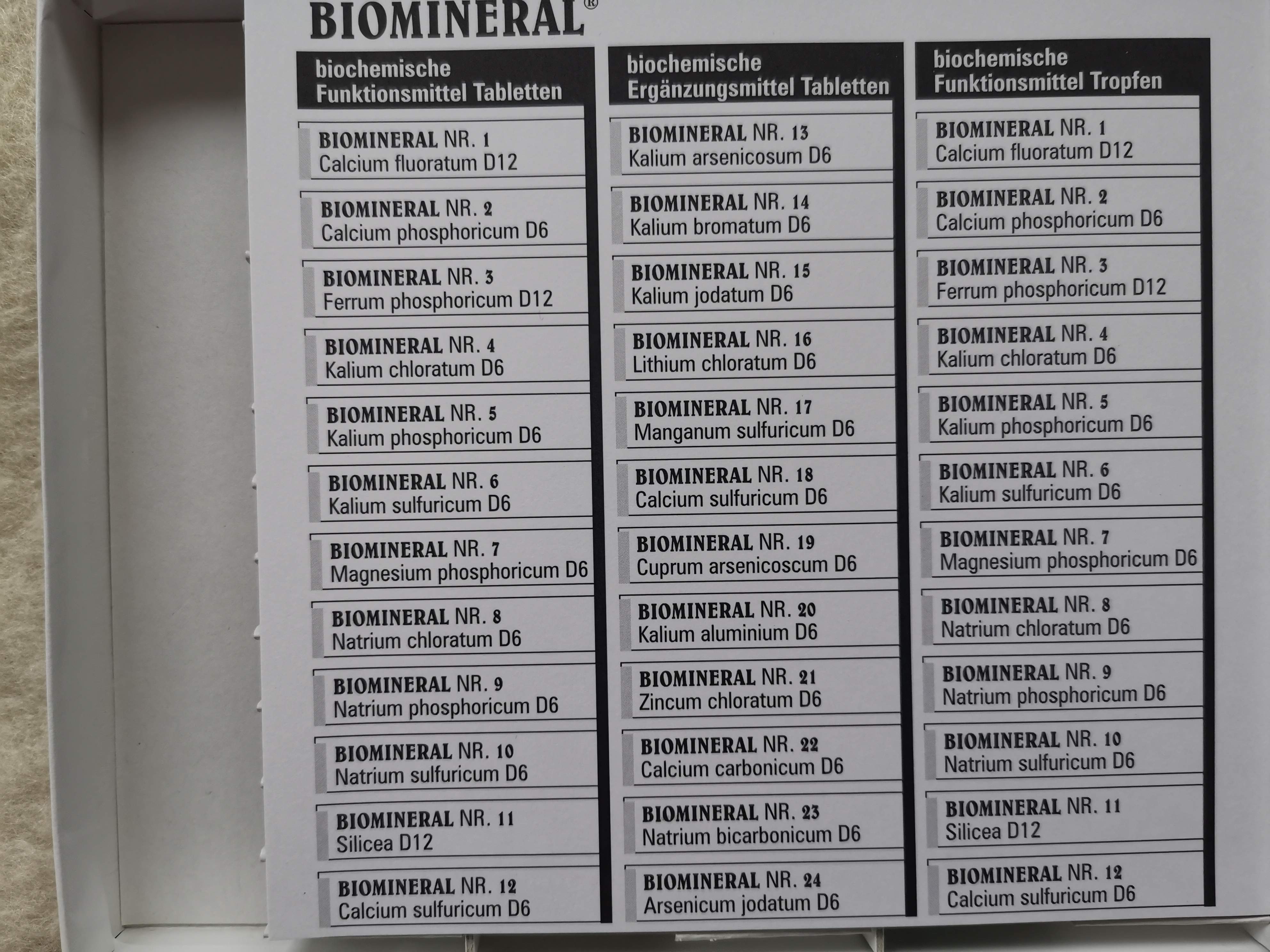T0042 Testsatz Biomineral - Biochemie nach Dr. med. Schüssler von Pflüger