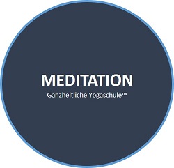Raja Yoga, Meditation